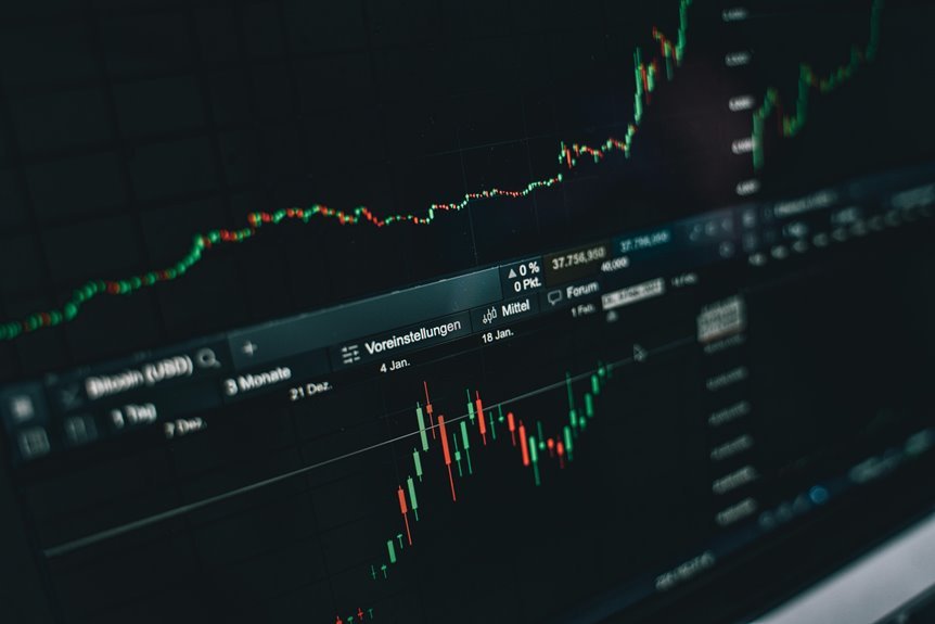 big data market insights