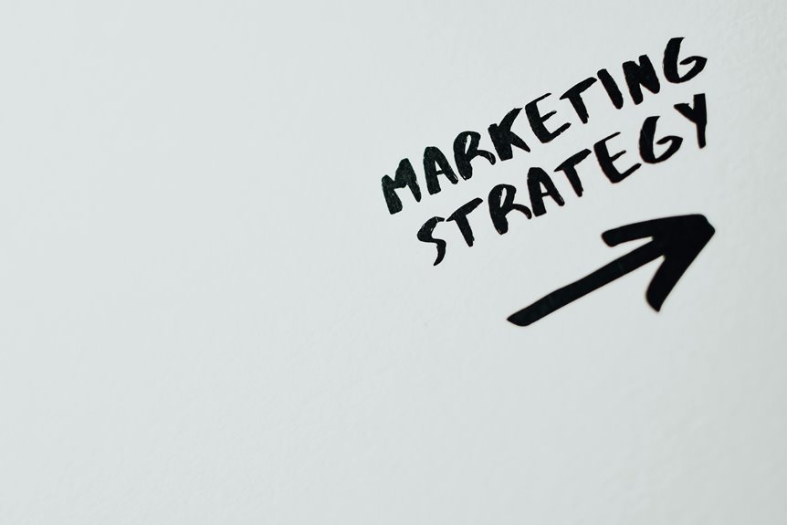 brand strategy for success