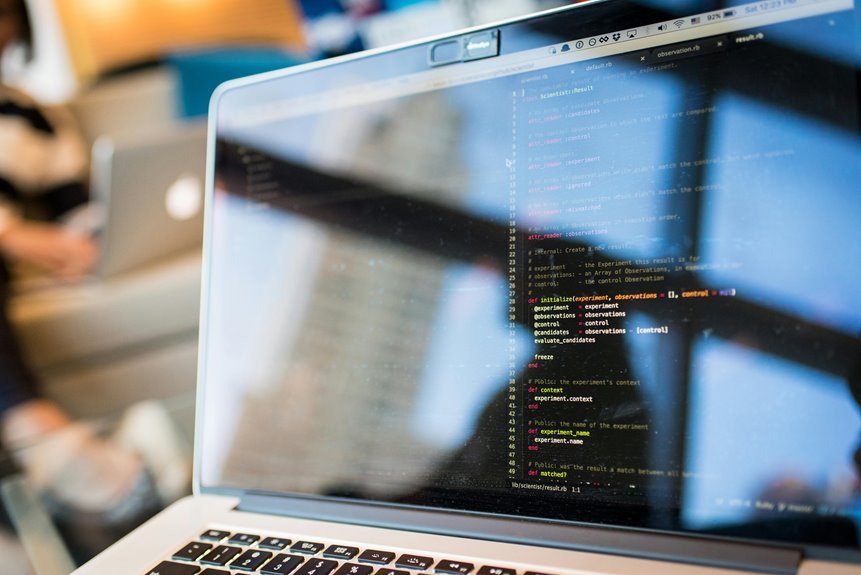 business transformation via technology