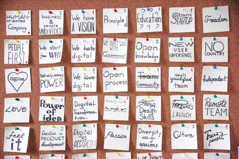 digital transformation leadership strategy