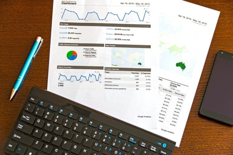 driving performance with insights