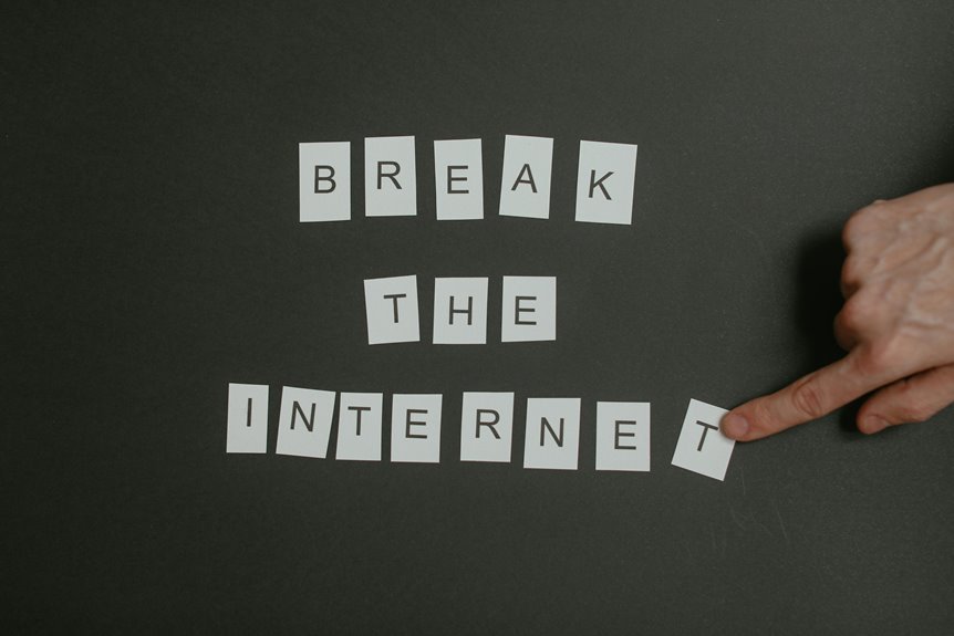 high impact digital strategies development