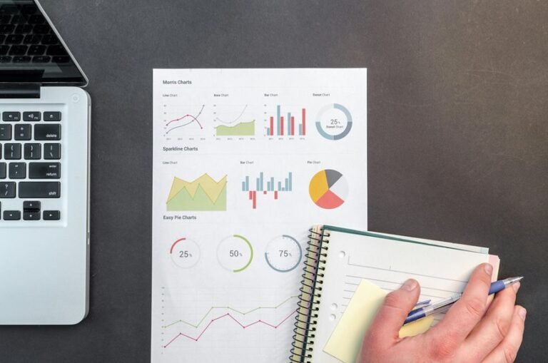 high performance digital teams