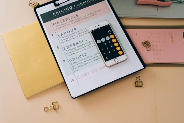 profitable brand strategy development